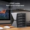 UGREEN NAS Storage Enclosure
