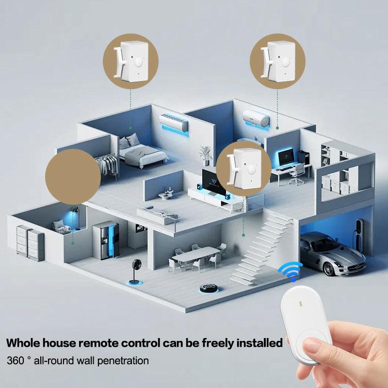1Pc Home Controller Remote Switch Infrared Remote Button Pusher For Smart Button Pusher Lazy Remote Control Switch