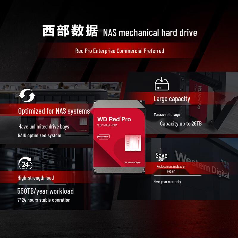 WD Red Pro NAS Hard Drive