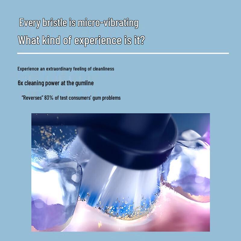 Oral-B iO Series 4 Electric Toothbrush