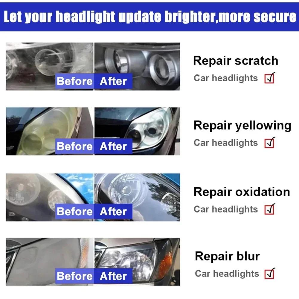 Car Light Restorative Liquid Anti Oxidation Removing Dirt Portable Car Headlight Repair Polish Liquid for Car Headlight Renovate