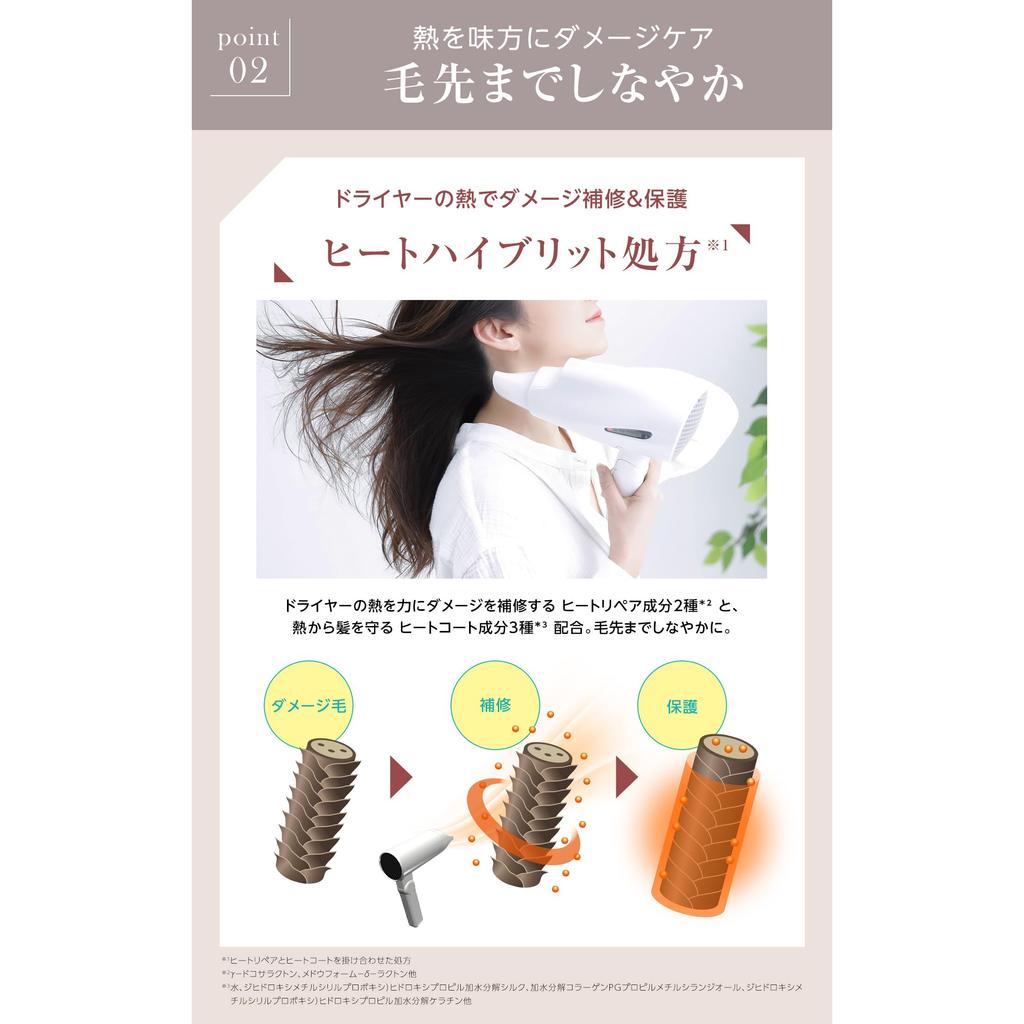 REPAIRM Leave-In Hair Milk Treatment with 11 Proteins, Damage Repair, Smooth Moist Hair, 120ml     Apple Pear Scent