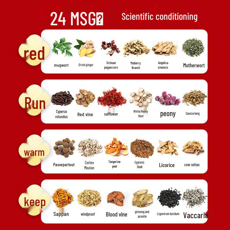 Twenty-Four Herbs Foot Soak Bag with Mugwort & Sichuan Pepper: Medicinal Bath To Dispel Cold