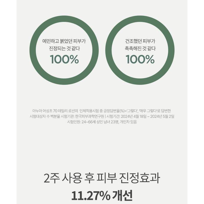 Anua Hartblad 70 Dagelijkse Lotion