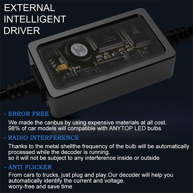 2Pcs H4 Led Bulb 6000K Cool White Led Fog Light Bulbs With Cooling Fan Led Fog Lights Plug And Play Ip67 Waterproof H4/9003/Hb2