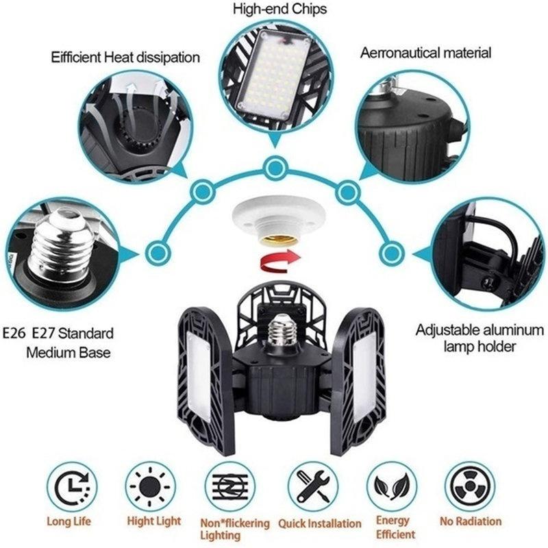 360 Degree LED Garage Lights E27 40/60/80W Deformable Ceiling Lights 3 Panel Adjustable for Garage Ceiling Workshop