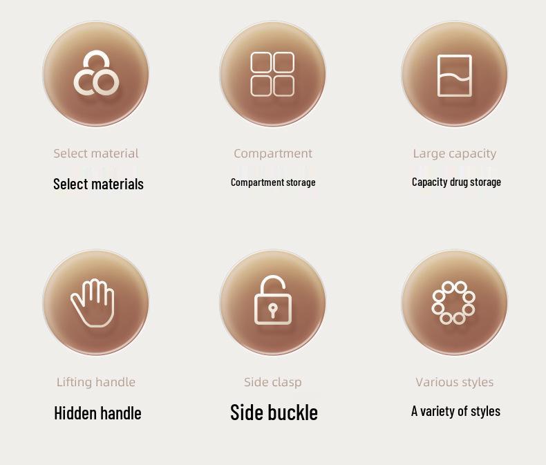 Haushalts-Erste-Hilfe-Kasten und Medikamentenaufbewahrungsbox mit großer Kapazität