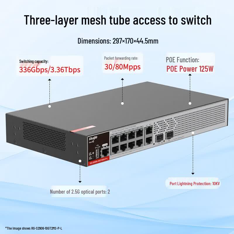 Ruijie RG-S2906-10GT2MS-P-L 10-Port Gigabit Managed PoE Switch