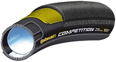 Continental KONKURRENCE Konkurrence Clincher Dæk (28x25mm) [Vare]