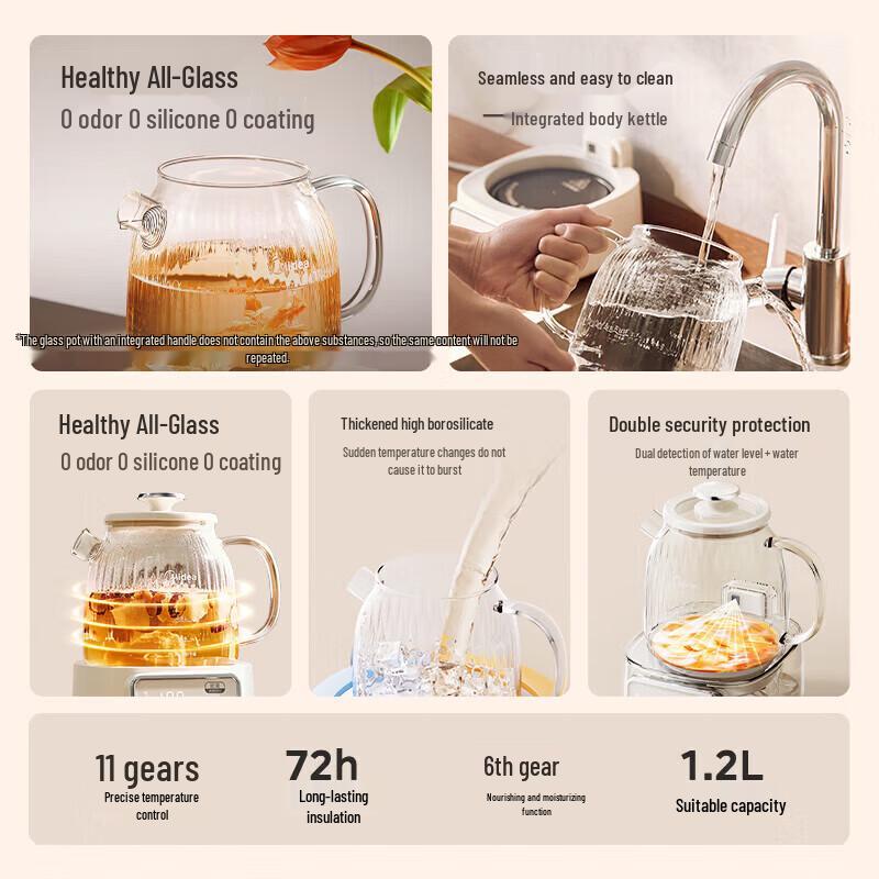 Midea 1.2L Full Glass Electric Wellness Kettle