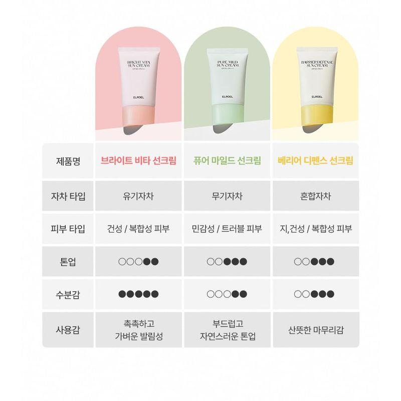 ELROEL Barrier Defense Sun Cream