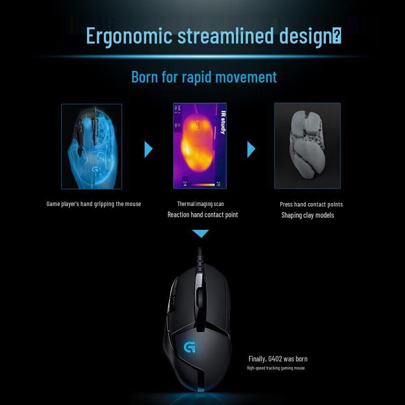 Logitech G402 Wired Gaming Mouse