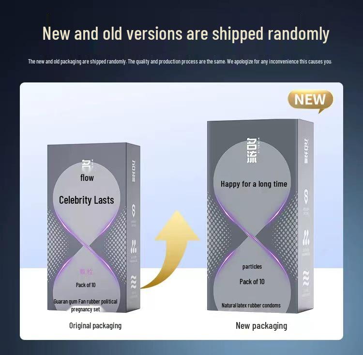 Celebrity Avoidance Hyaluronic Condoms: Smooth, Safe, Adult Use
