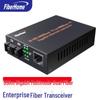 FiberHome Gigabit Multimode Glasfaser-Transceiver