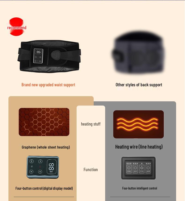 Cross-Border Smart Waist Massager with Bionic Spine Support and Moxa Heating