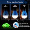 Outdoor Camping Tent Light Portable Lantern LED Bulb Outdoor Hanging Soft Light SOS Emergency Travel  Lamp Use AAA Battery