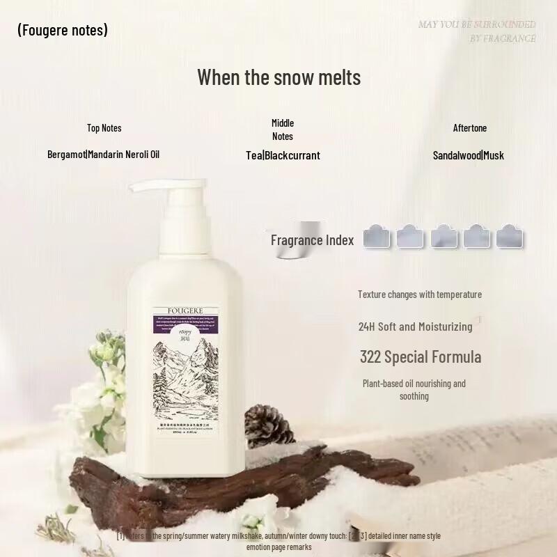 

Roopy Fragrant Moisturizing Body Lotion