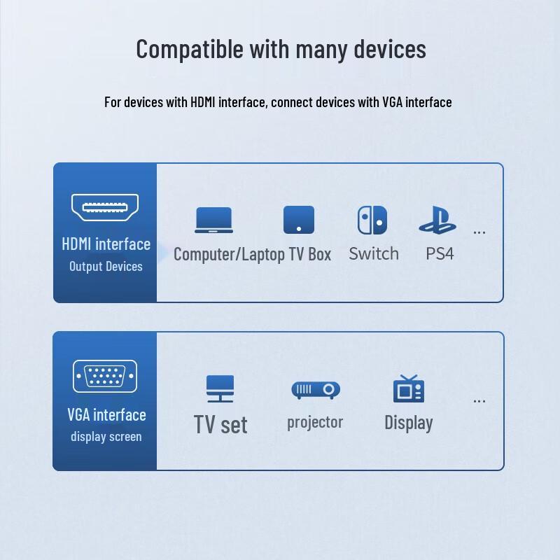 UGREEN HDMI to VGA Converter with Audio