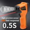 Non-contact Digital Infrared Thermometer Laser Temperature Meter Pyrometer Imager Hygrometer Termometro Infrarojo Light Alarm