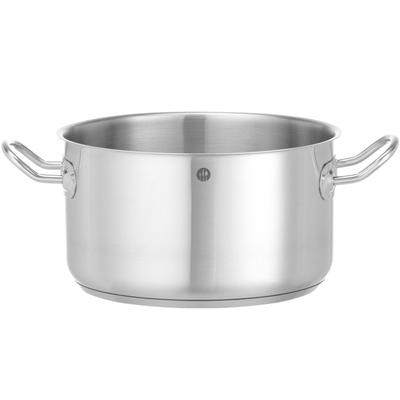 Stoviglie – Casseruole