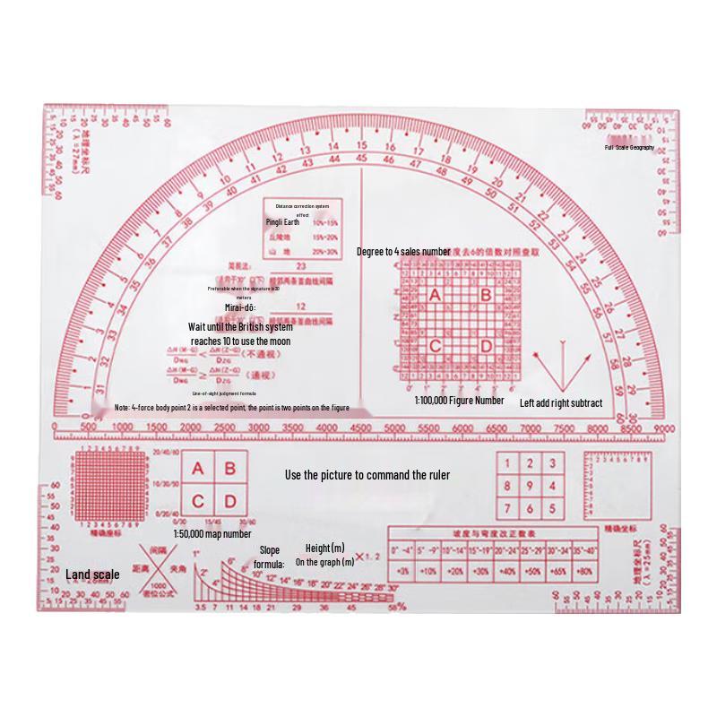 Military Topographic Map Reading Ruler