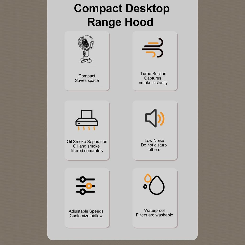 Portable Desktop Range Hood, Cordless Exhaust Fan with 2 Speed (Strong Turbo), Rechargeable Kitchen Extractor with