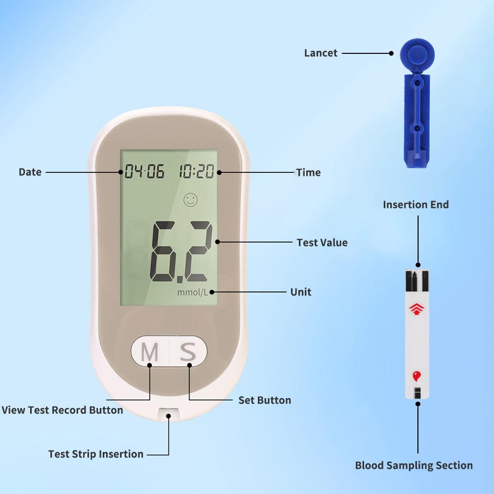 Glukometr navržený pro lidi středního a staršího věku