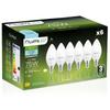 Becuri LED – Becuri și tuburi LED
