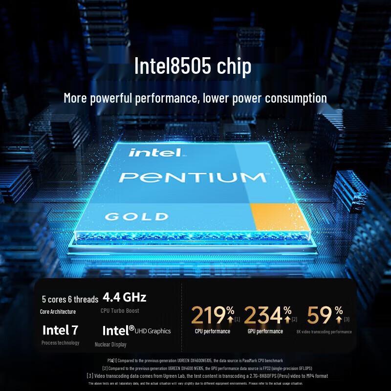 UGREEN DXP4800 Plus 4-Bay NAS Private Cloud Server