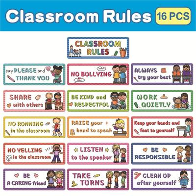 1 SET Classroom Rules: English Classroom Decoration Corner, Kindergarten Environmental Innovation Poster, Classroom Rules Flashcards