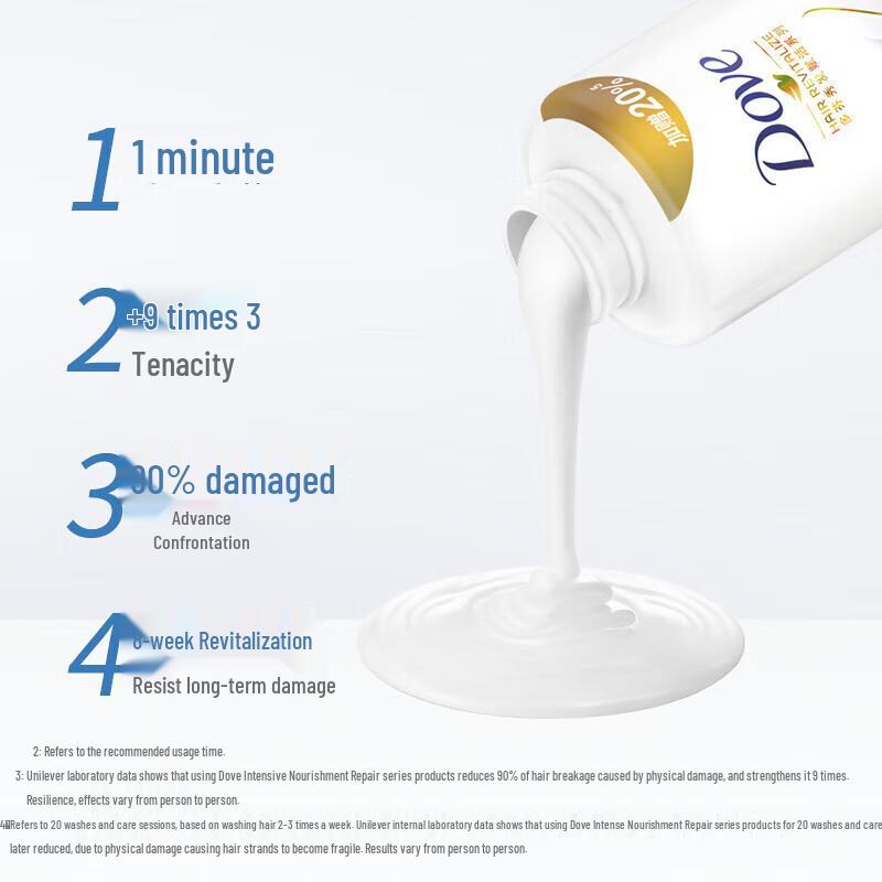 Dove Nutritive Solutions Nährende Feuchtigkeit Shampoo