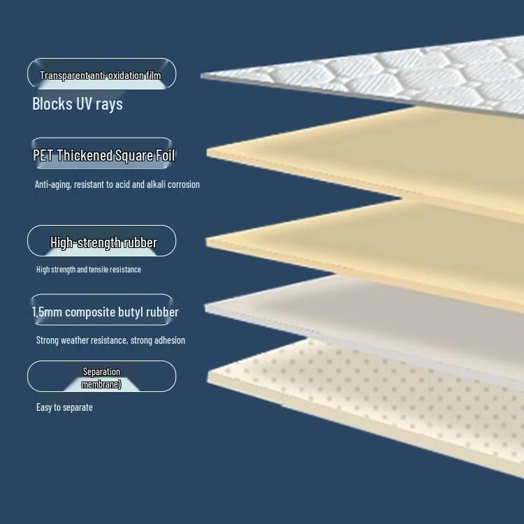 Self-Adhesive Waterproof Butyl Tape for Roof Repair and Insulation