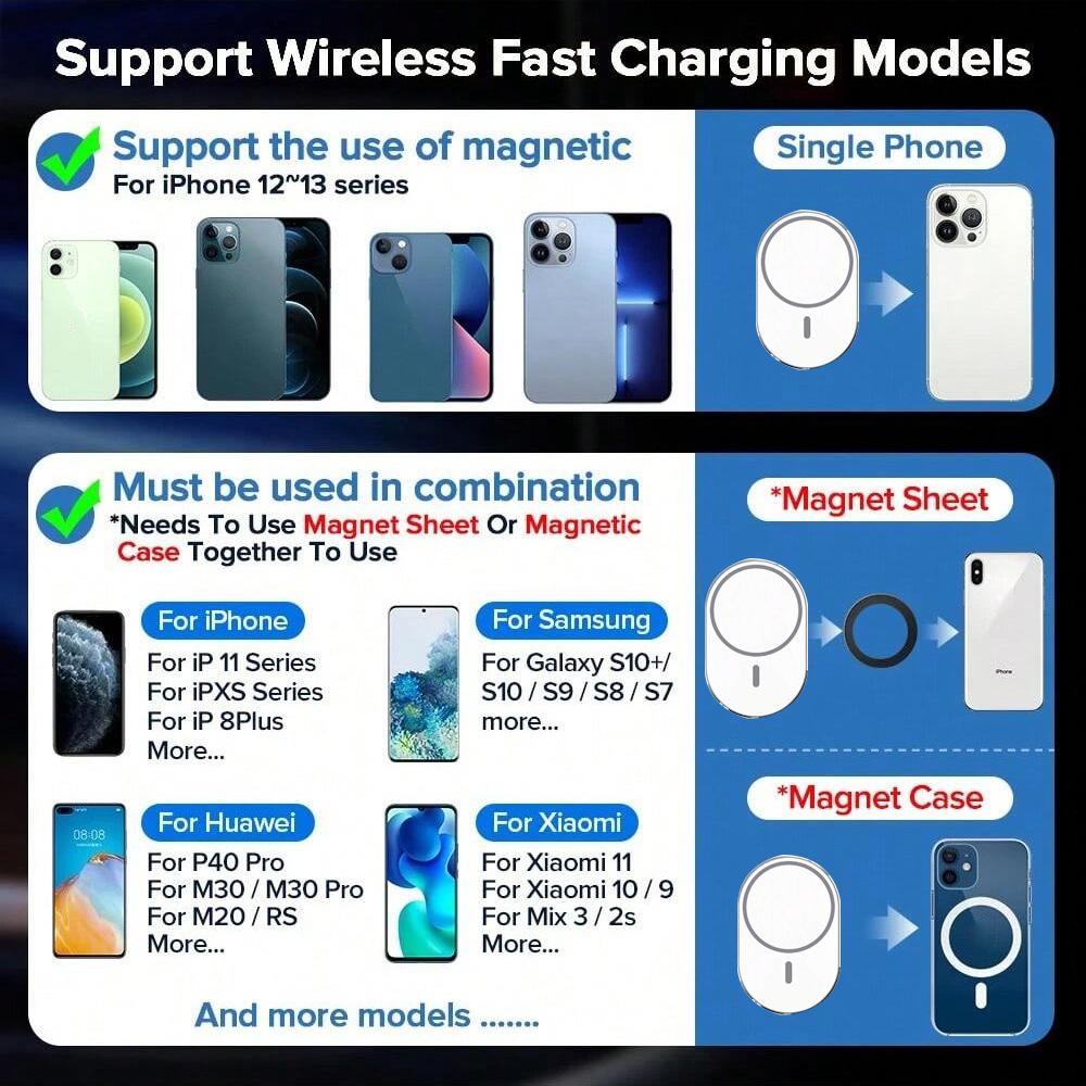 Nou Încărcător Auto Wireless Magnetic de 40W Potrivit pentru Magsafe iPhone 12 13 14 15 Pro Max Magnet 15W Încărcătoare Wireless Qi Suport