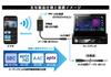 Kashimura Eliminates audio lag in videos! Bluetooth receiver compatible with