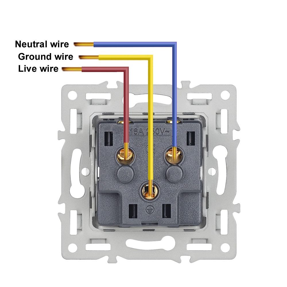 1Pcs Dual USB Fast Charge Panel Wall Switch Wall Power Socket Switch  for EU Standard Wall Mount DIY