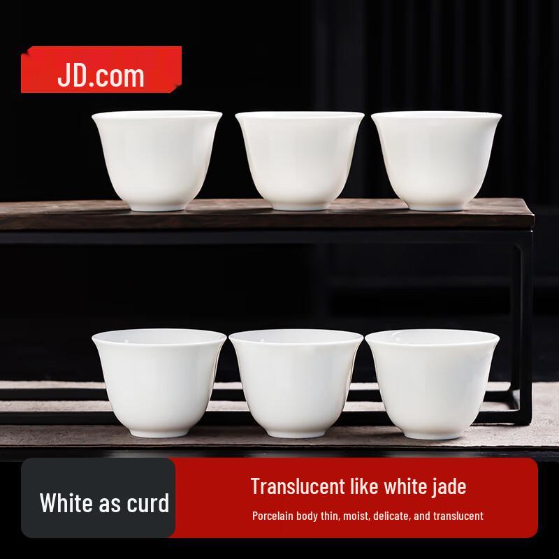 Jingdong Zhizao Dehua White Porcelain Teacup Set