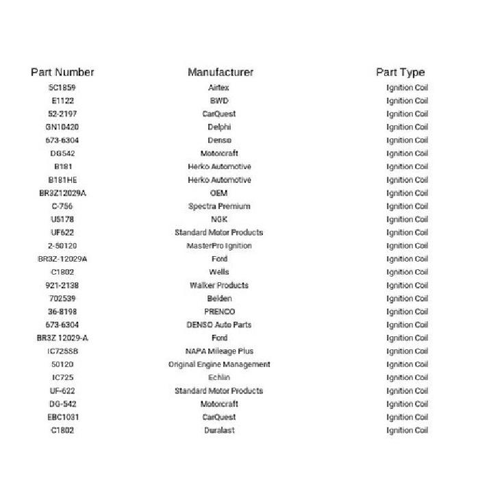 AD Auto Parts 7805-1163 Direct Ignition Coil for Ford F-150 Mustang 5.0L 11-16