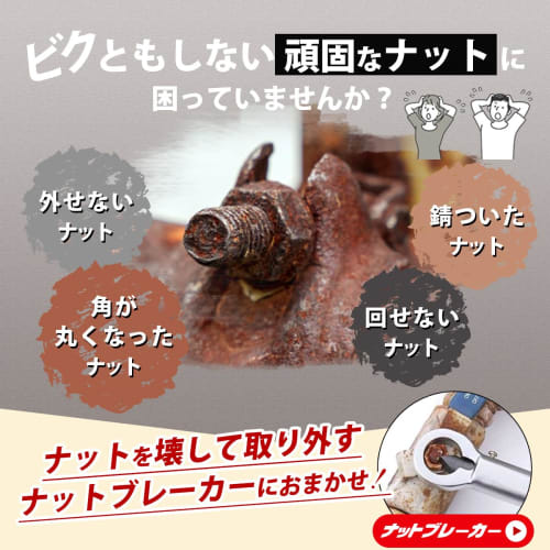 SALUDABLE Nut Breaker, Nut Splitter Cutter for Rust, Corrosion, and Stuck Nut Removal (9-12mm)