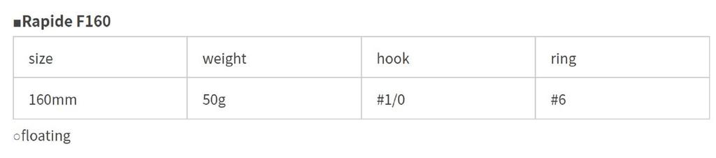 Maria Rapido F160 50 grams Floating Lure B13H (2579)