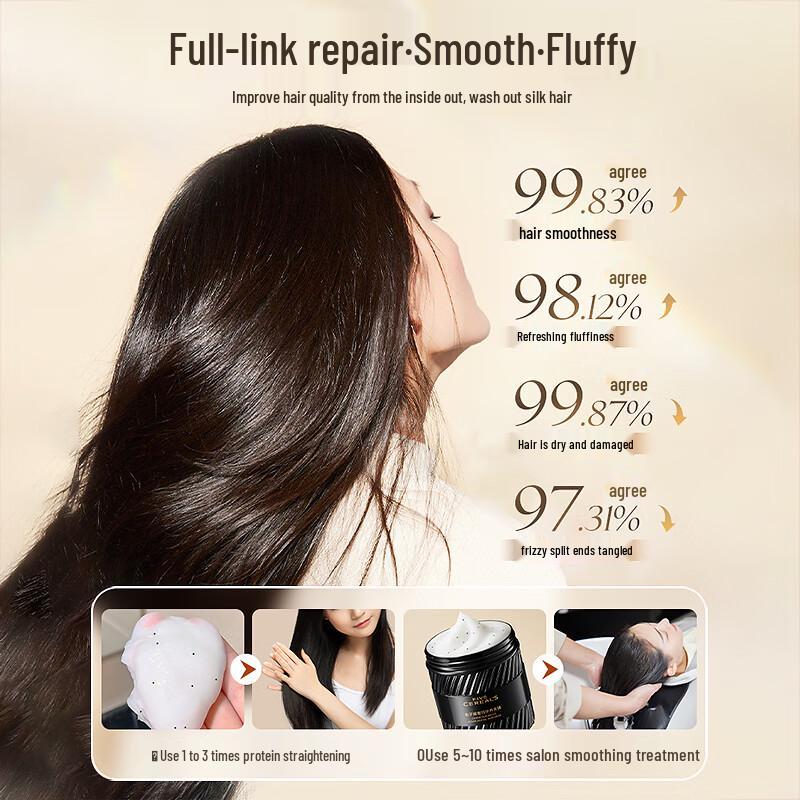 Caviar Protein Hair Repair Mask