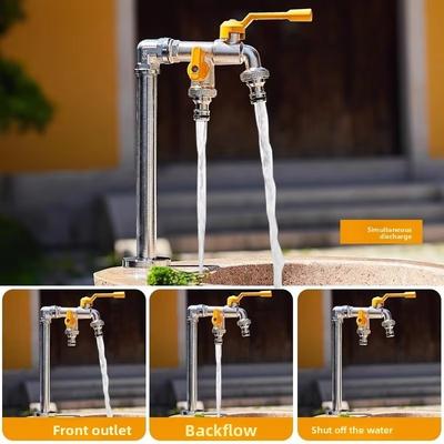 Mechanische apparatuur – Handventielen