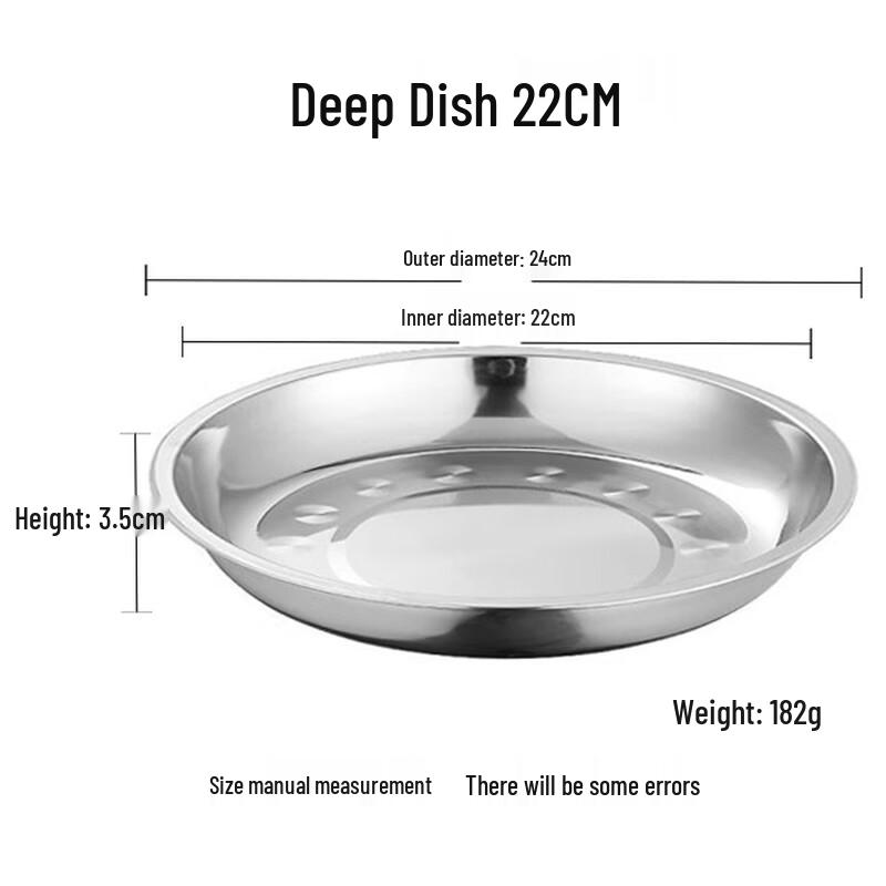 Stainless Steel Round Multipurpose Basins & Plates