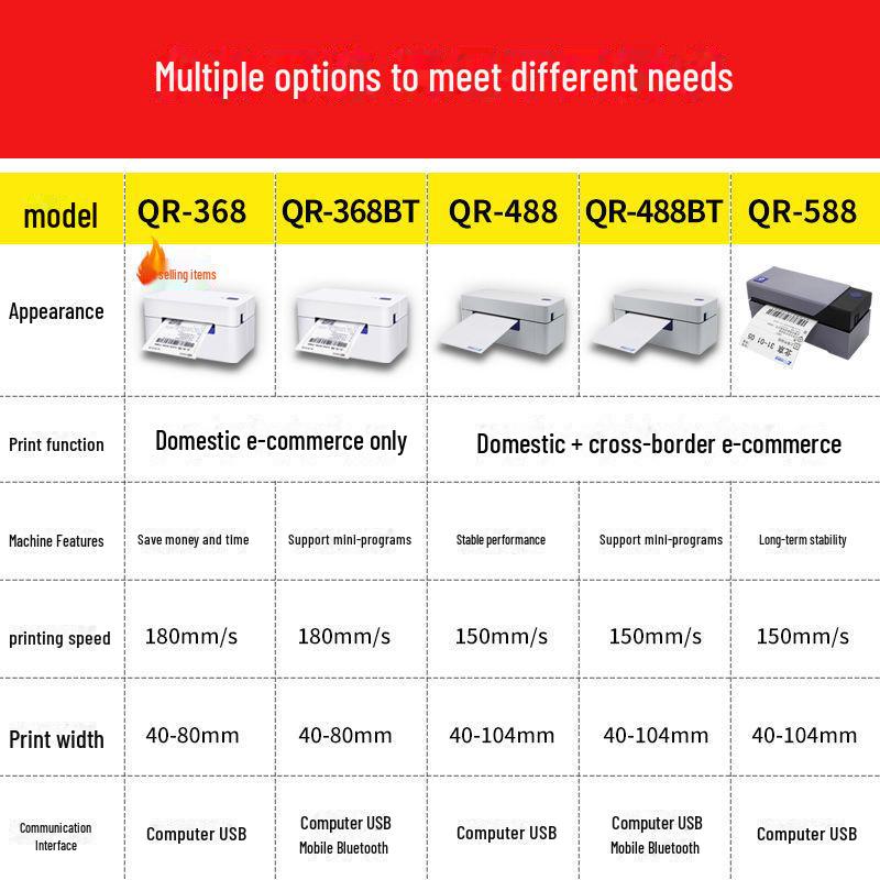Bluetooth Thermodrucker für HD Cross-Border E-Commerce - Selbstklebend und Barcode-fähig.