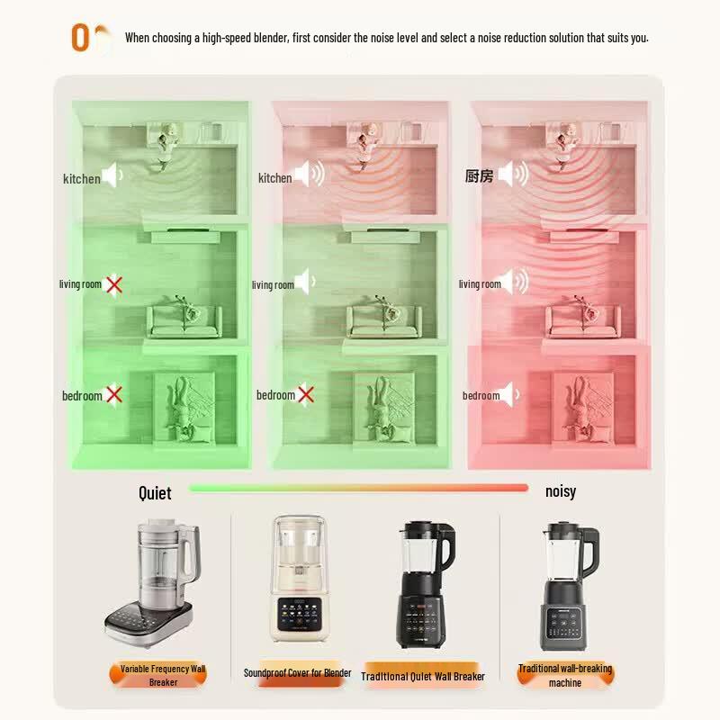 Joyoung 1.75L Automatic Filter-Free Soymilk Maker CN Plug (adapter Included)