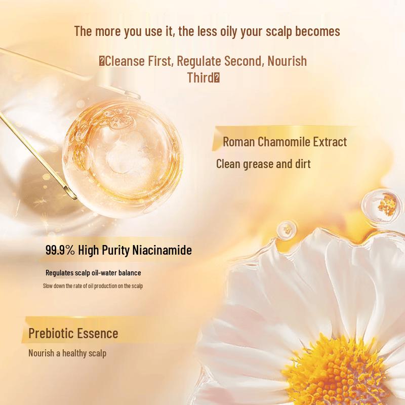 KONO Oil Control & Smooth Shampoo Set