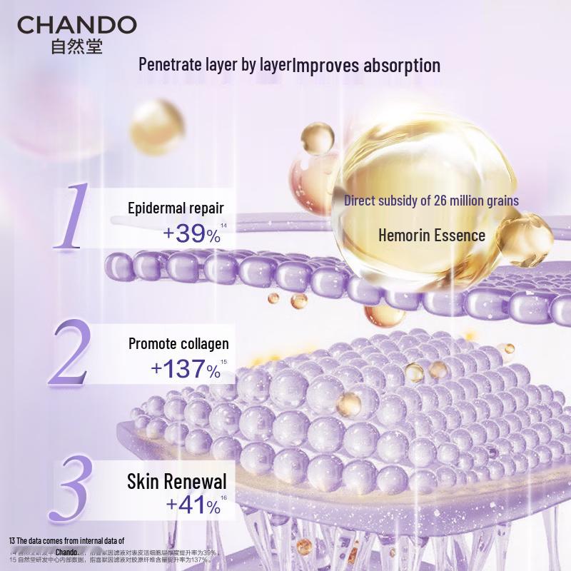 CHANDO Small Purple Bottle Repairing Face Mask