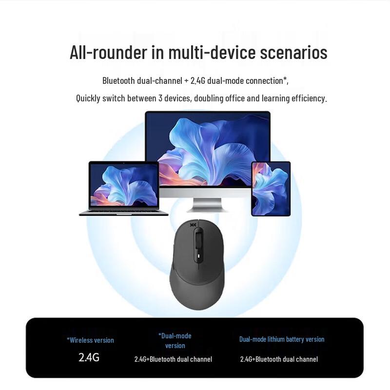 Lenovo Xiaoxin M4 Silent Wireless Mouse