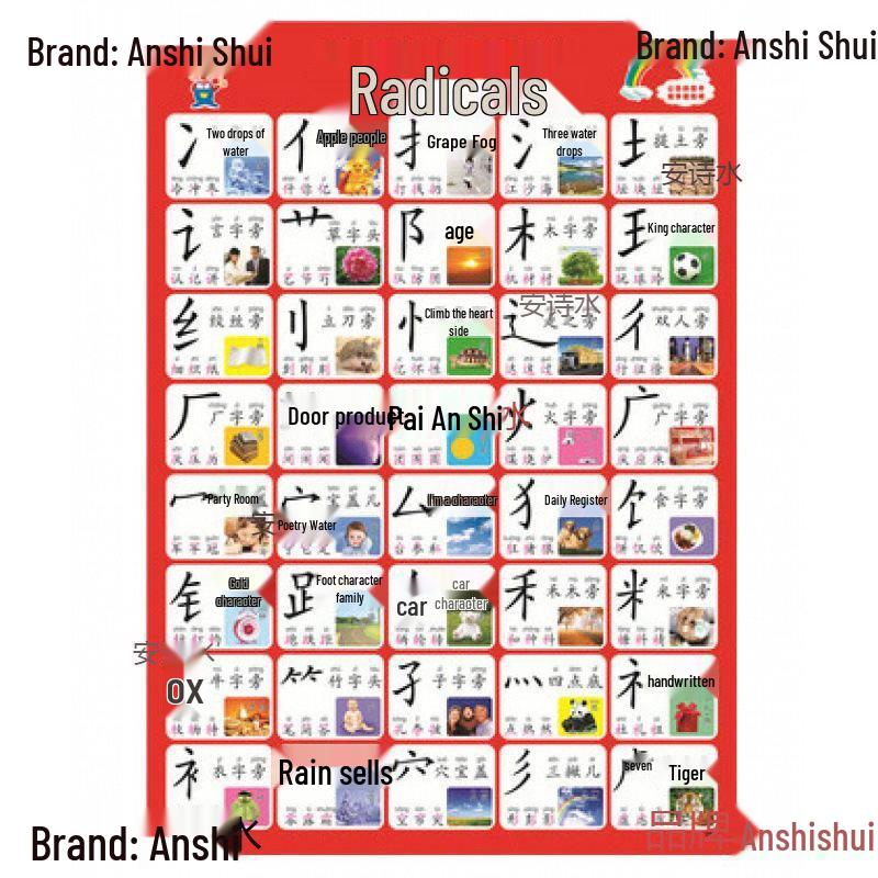 Waterproof Baby Pinyin & Character Recognition Wall Chart for Early Education