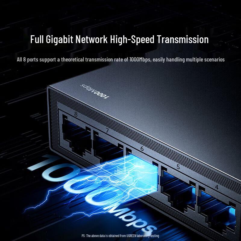 Ugreen 8-Port Gigabit Ethernet Switch