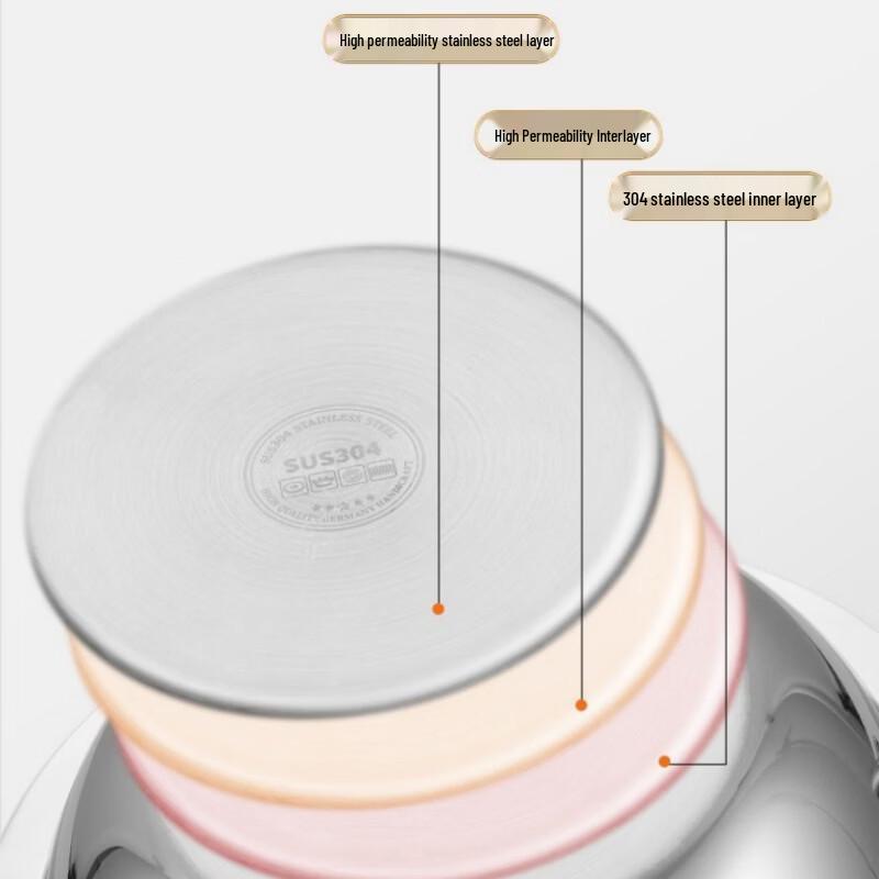 Wutuo Thickened 304 Stainless Steel Hammered Hotpot
